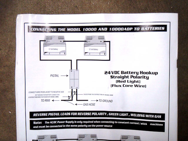 Instruction booklet and wiring schematic for batteries in series.